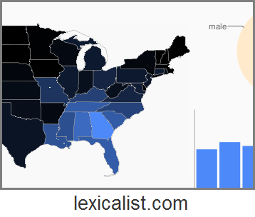 lexicalist